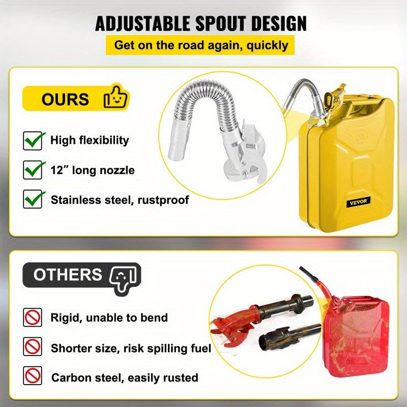 Jerry Fuel Can 5.3 Gallon 20 L Portable Jerry Gas Can with Flexible Spout System Rustproof and Heat Resistant